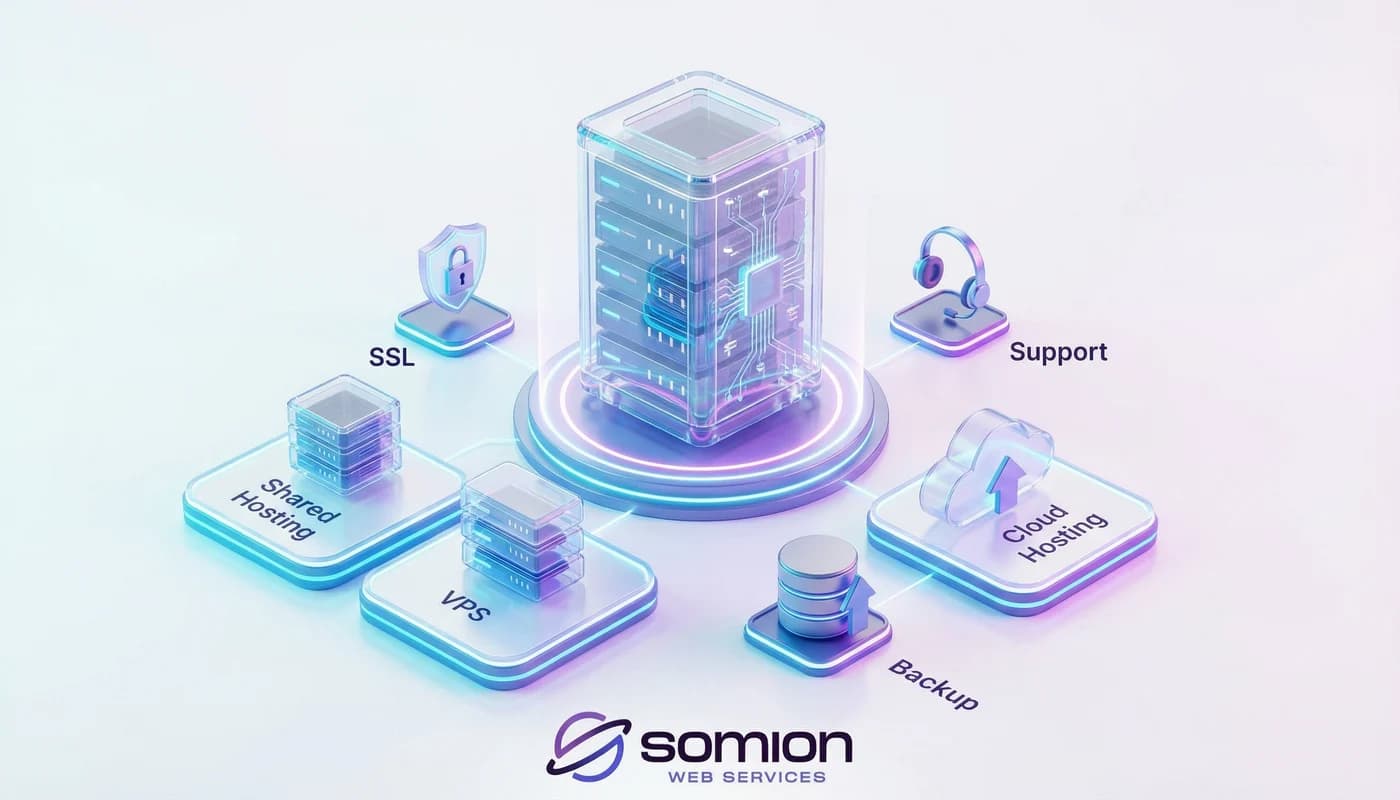 Webhosting Dienste